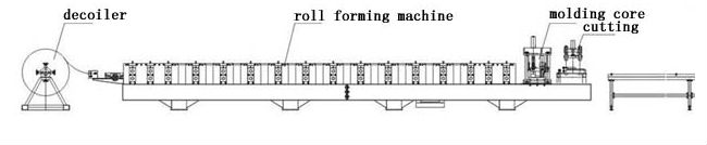 Wall Panel Glazed Tile Cold Roll Forming Machine