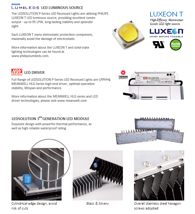 2015 New Recessed with CE/RoHS Certificated LED Low Bay Light