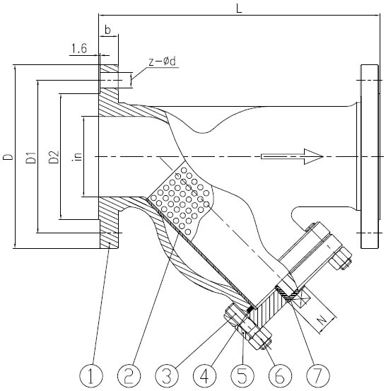 Stainless Steel Flanged End RF Y-Strainer