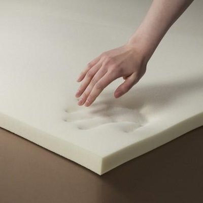 Fashion Memory Foam Mattress Topper