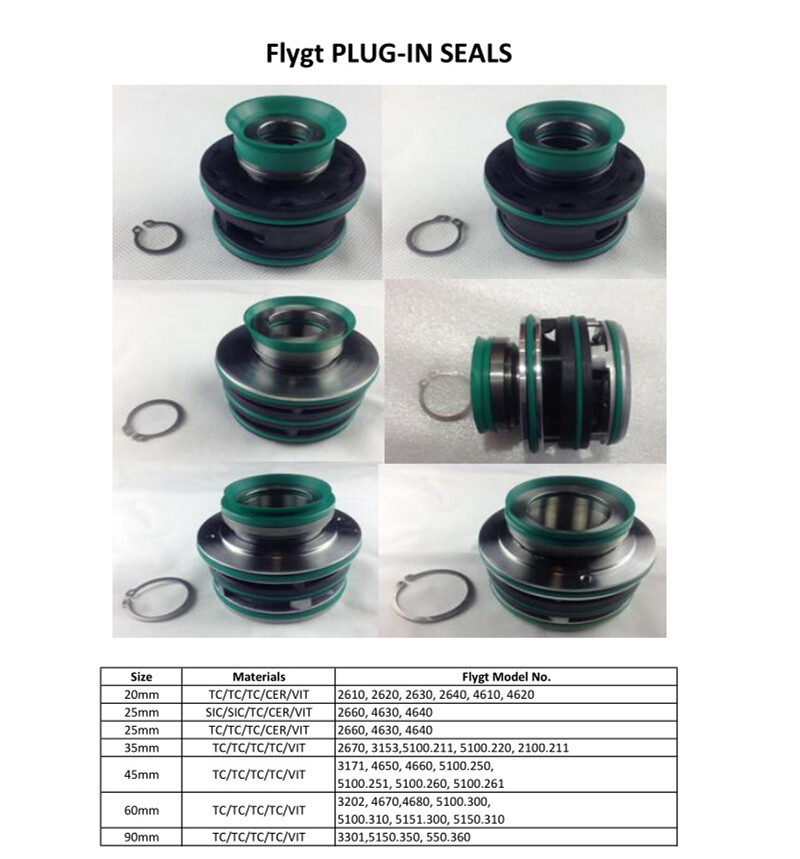 Mechanical Seal Smart Seals Flygt Seal Flygt 2125-28mm