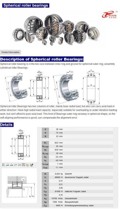 Rolling Mill Roller Bearing Spherical Roller Bearing 22244 220X400X108mm