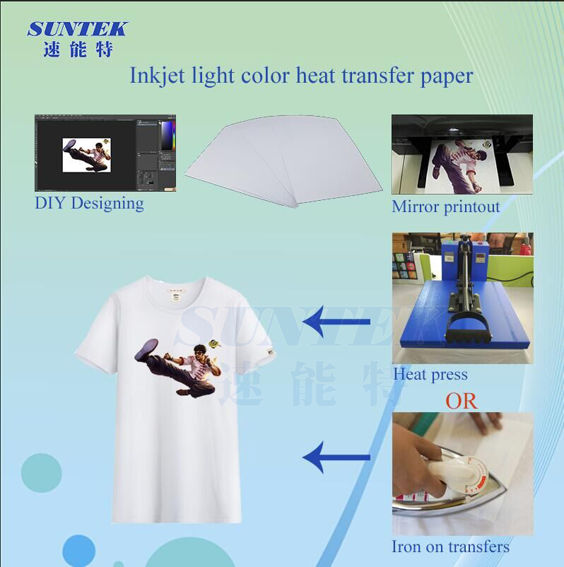 Hot Tear Light Colour Heat Transfer Printing Paper for Tshirt