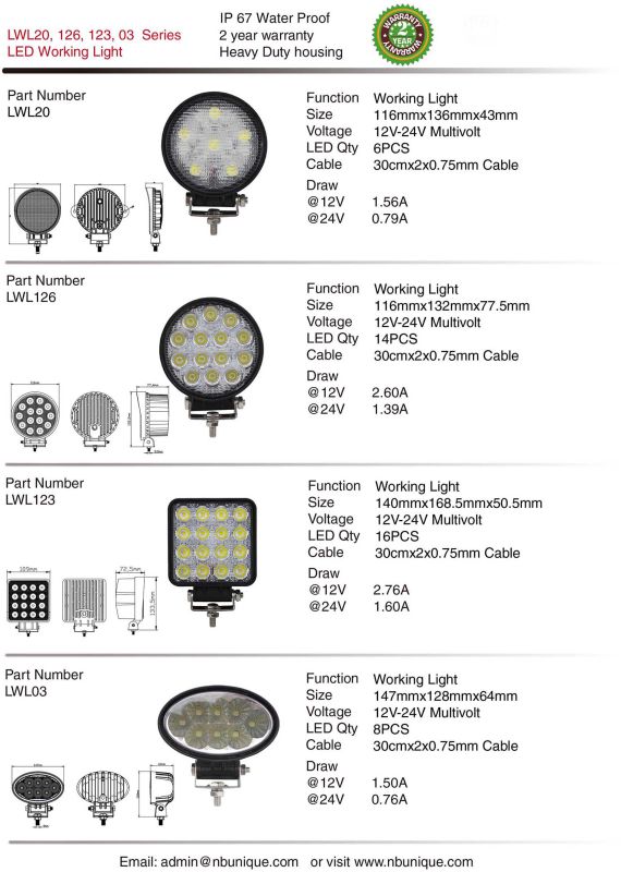 LED Close Flood Work Light 27W High Quality, 2 Year Warranty