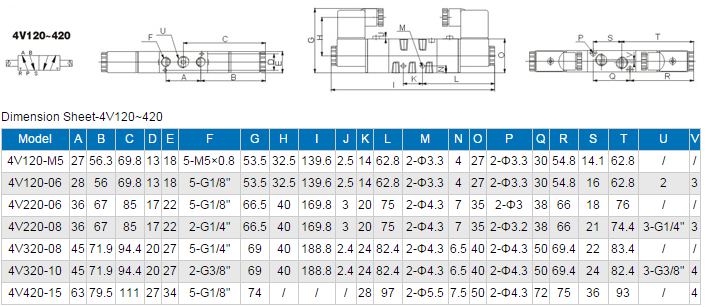 High Quality Low Price 4V120-06 Air Solenoid Valves