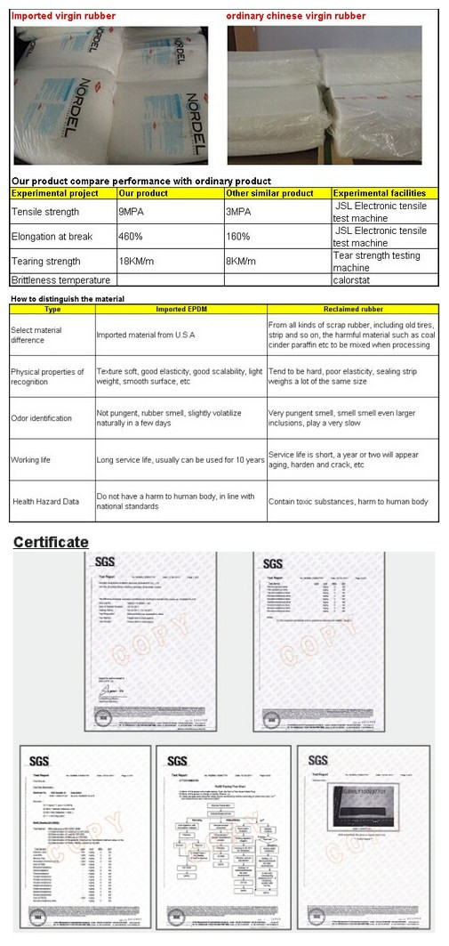 Customized Extrude Square EPDM Rubber Foam Seal Strip