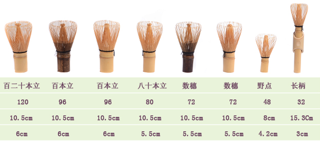 Bamboo Whisk (Chasen)