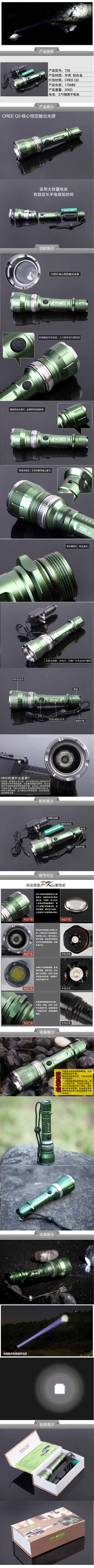 Rotating Focusing LED Light with Ce, RoHS, MSDS, ISO, SGS