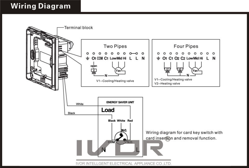 2-Pipe Air-Conditioner Thermostat Touch Switch in Metal Frame (SK-AC2000T-2P-N)