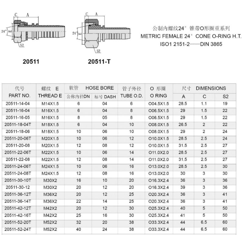 Metric Female Thread Hydraulic Hose Fitting with Swivel Nut (20511)