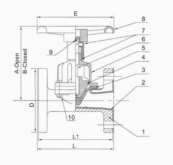 Straight-Thru Industrial Diaphragm Valves