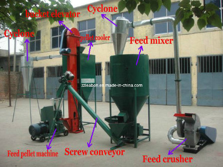 500kg/H Small Poultry Feed Making Line /Animal Feed Production Line