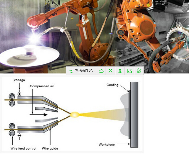 Babbitt Metal Thermal Spray Wire Used for Arc and Flame Spray Systems