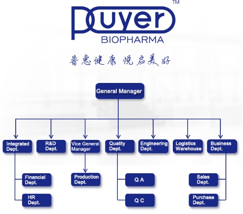 1- (3-Methyl-1-phenyl-5-pyrazolyl) Piperazine, 98%, 401566-79-8