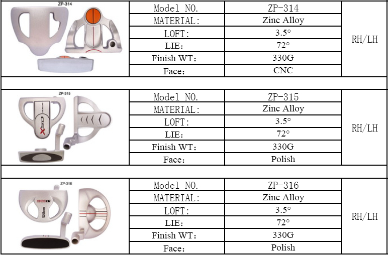 Zn Alloy Golf Club Head for Gift