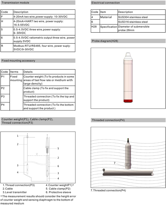 Lmp633 Economy Hydrostatic Submersible Level Transmitter