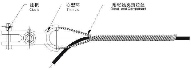 100 Meter Span Anj Type Tension Clamp for ADSS