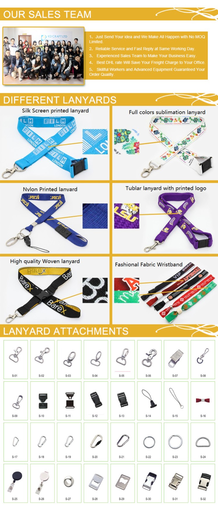 China Wholesale Customized ID Passed Staff Printed Lanyard in High Quality