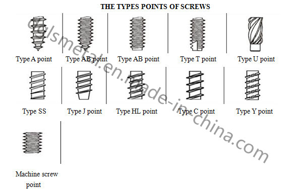 Bugle Head Cross Drive Self-Tapping Screw