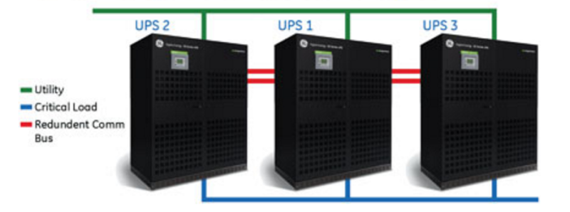 Three Phase Large Capacity Sine Wave Output UPS