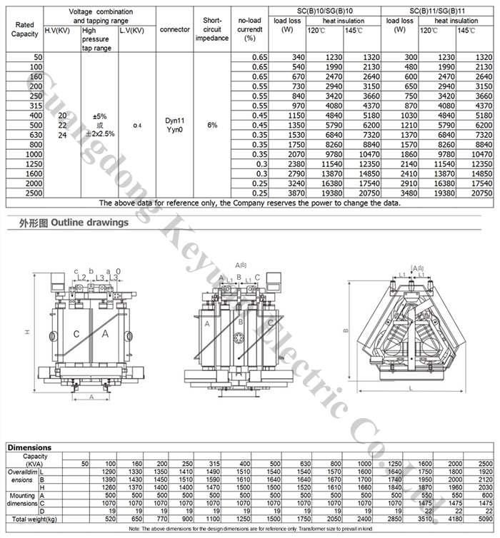 Efd Series High Frequency Transformer for Switch Power Supply