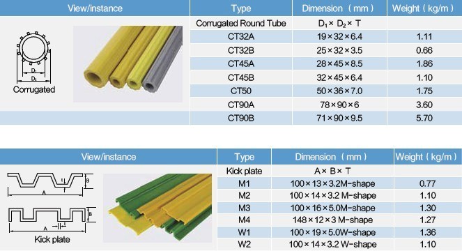 FRP/GRP Pultruded Profiles with Anti-Corrosion/Anti-Fire/Any Colors/Any Shapes