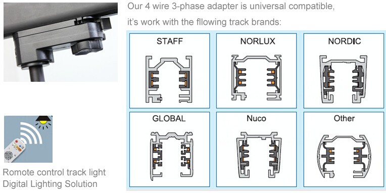 2.4GHz Controlled Dimmable CREE COB LED Track Light