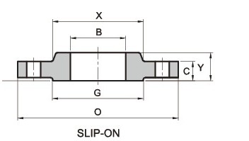 ASTM Forged Sorf Stainless Steel Flange