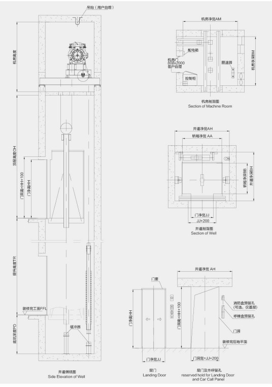 Passenger Lift for Construction Building Lifting