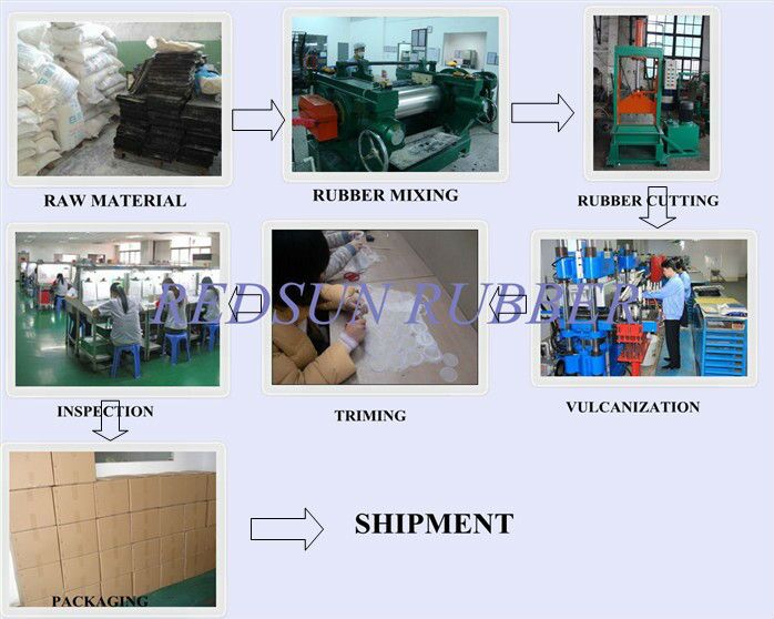 Mold Rubber Part