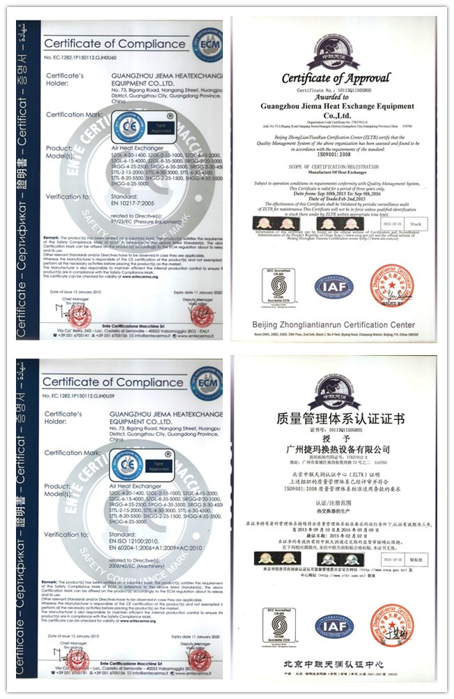 Air to Air Heat Exchanger Design