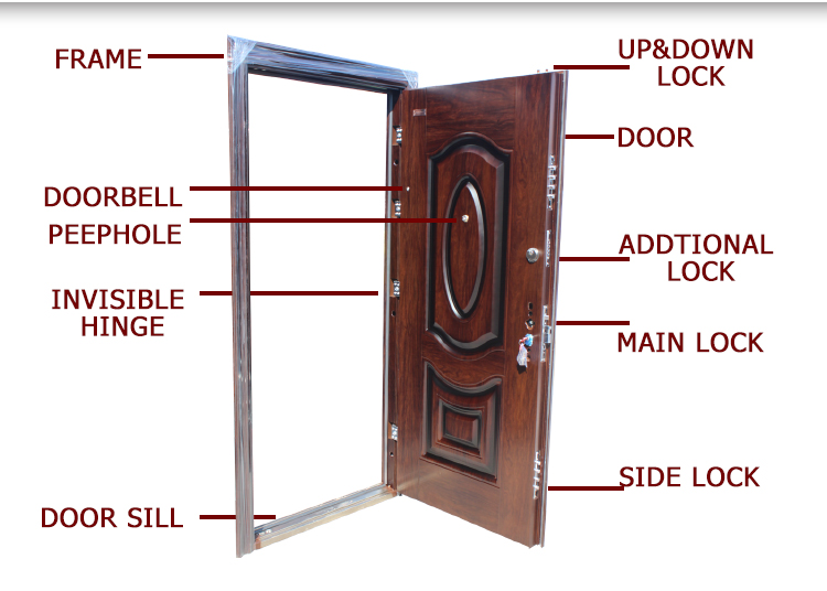 TPS-061 Morden House Steel Door Design with Heat Transfer Wooden Color