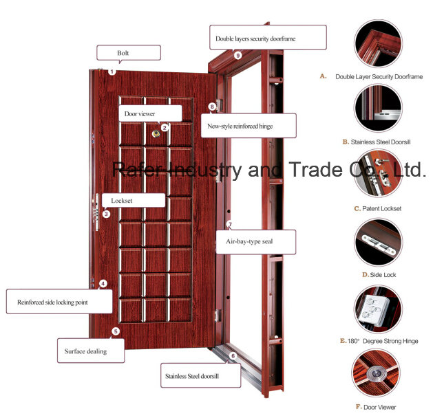 Mother Son Cooper Color High Quality Steel Door (RA-S119)