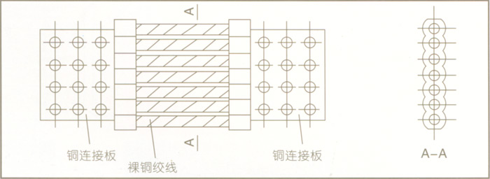 Big Current Compensator Connector