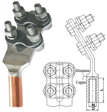 Swg Type Threaded Pipe Transformer Clamp