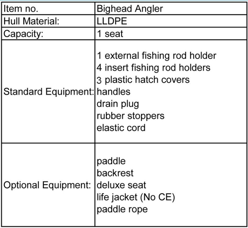 Single Sit on Top Recreational Plastic Fishing Kayak