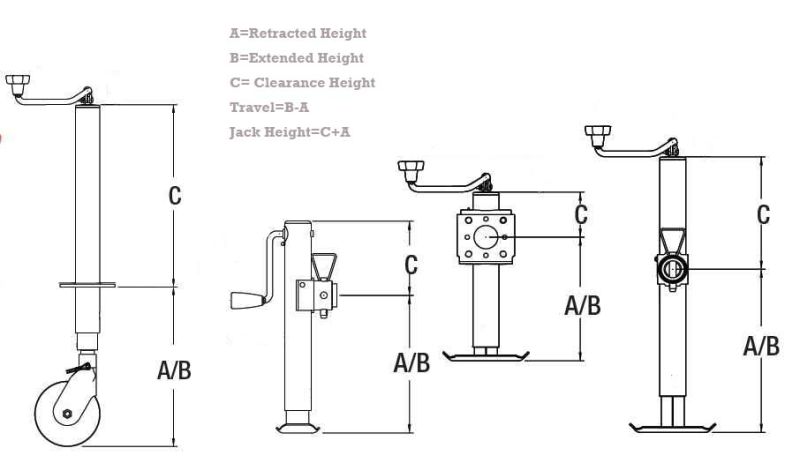 2000 Lbs Pipe Mount Jack Sidewind Marine Swivel Trailer Jack