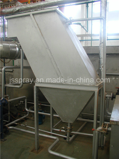 Environment-Friendly Powder Coating Line