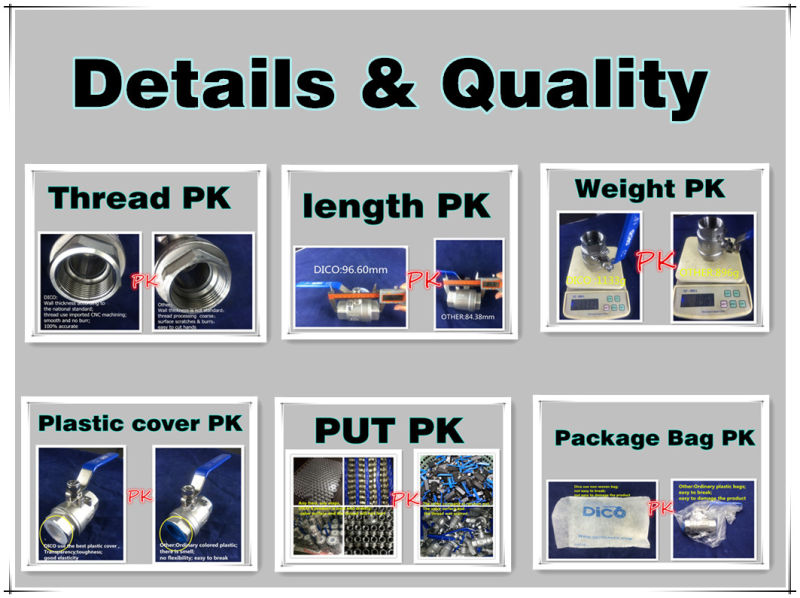 CF8m 1000psi L Port 3 Way Ball Valve with Locked Device