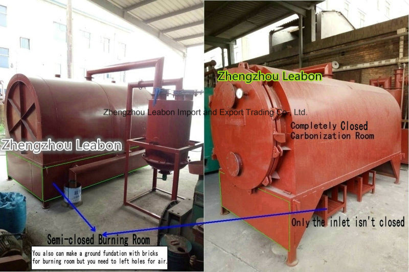 Liquid Tar Collection Air Flow Furnace Charcoal Carbonization Kiln