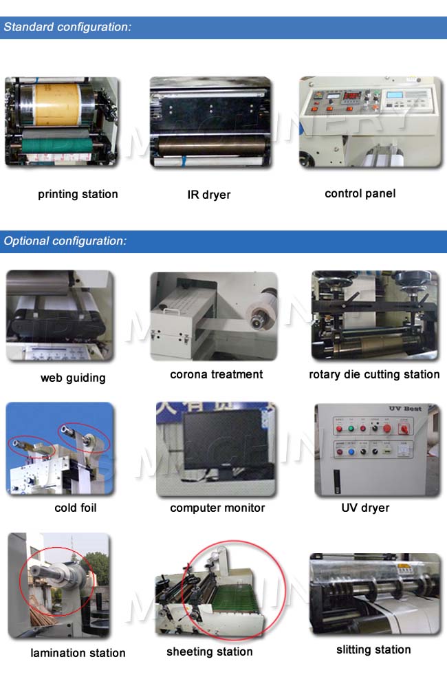 650mm Width Four Colour Printing Machine