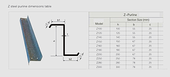 Hky PLC Control Z Purlin Roll Forming Machine