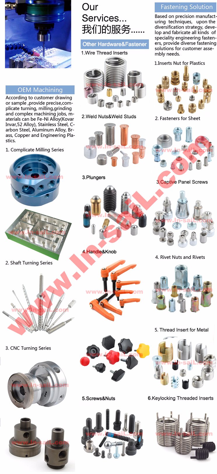 Buttom-Flanged Threaded Stainless Steel Insert Nuts