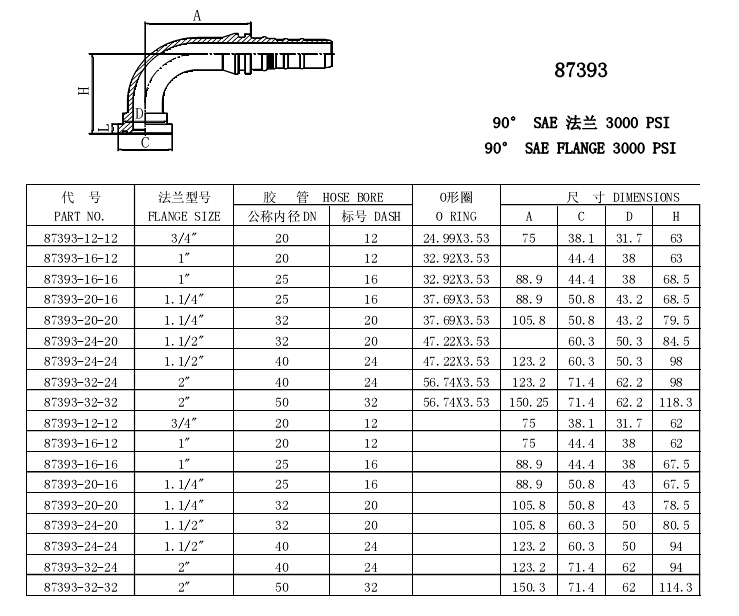 90 Degree Flange 3000 Psi 316 Stainless Steel SAE Hydraulic Flange (87393)