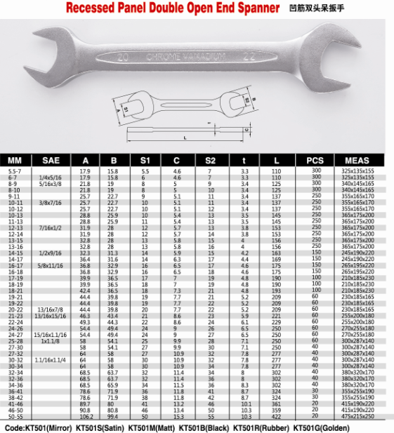 American Double Open End Wrench