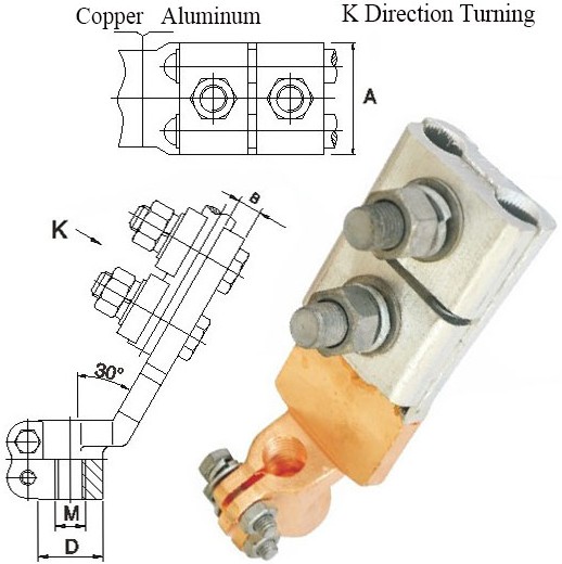 Sbg-S Type Copper & Aluminum Double Conductor Hold Pole Clamp