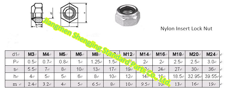 DIN985 Nylon Insert Lock Nut M3~M24