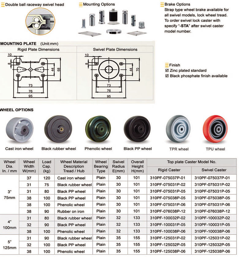 4 Inch Light Duty PP Swivel Caster with 1/2 Threaded Stem