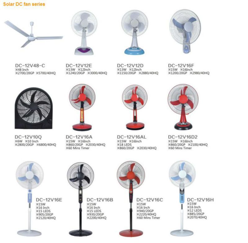 Energy Saving 12V 16