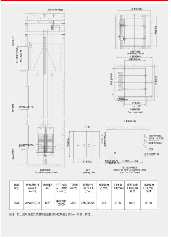 Freight Elevator with Green Steel Plate (KJX-H04)